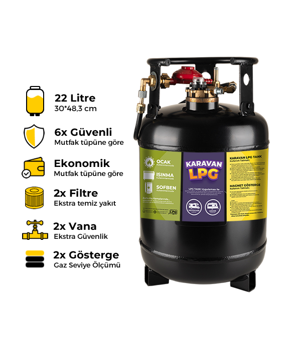 Karavan LPG Tank - 22 Litre