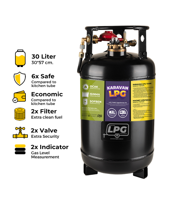 Caravan LPG Tank - 30 Liters