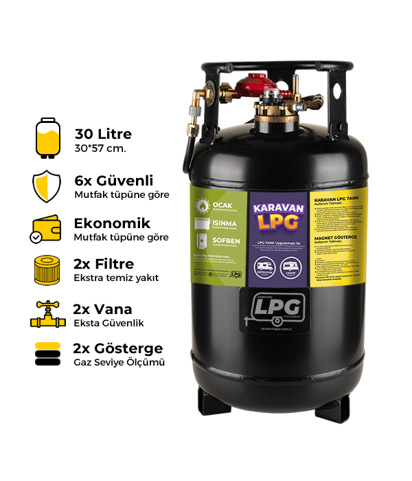 Karavan LPG Tank - 30 Litre