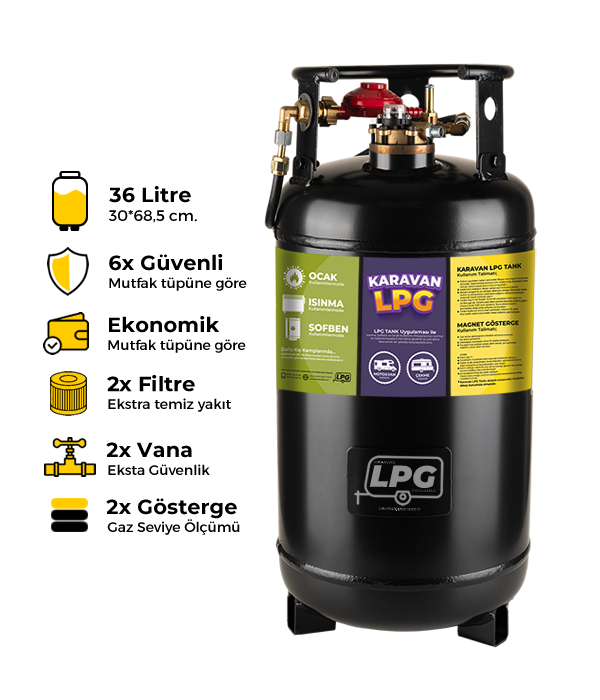 Karavan LPG Tank - 36 Litre